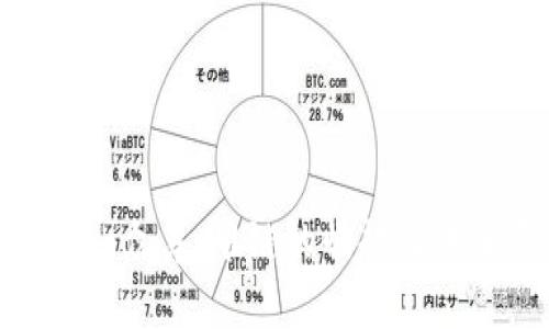 Tokenim众筹：唯链的崛起与未来展望
