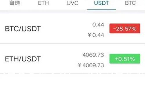 硬件钱包安全性分析：IM硬件钱包会被盗吗？