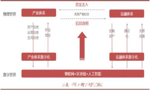 
TokenIM私钥的位数及其重要性解析
