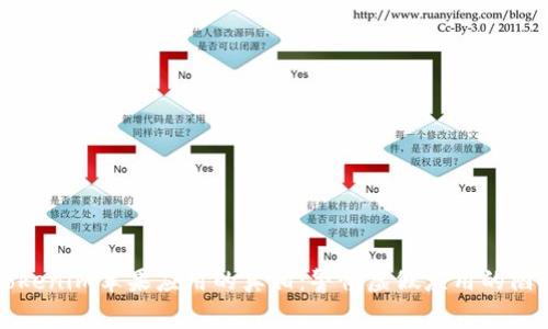 Tokenim苹果应用的真相：警惕虚假应用的陷阱
