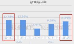深入解析虚拟币BSJ：未来的数字资产