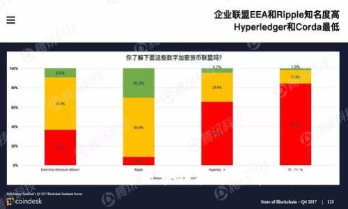 Tokenim：探索区块链技术的中文指南