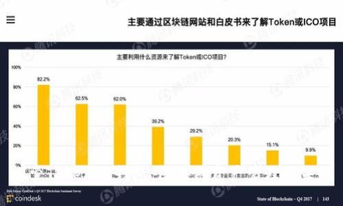 探索Tokenim钱包：区块链资产管理的未来