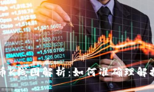 虚拟币K线图解析：如何准确理解换手率