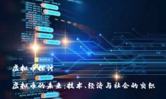 虚拟币探讨虚拟币的未来：技术、经济与社会的