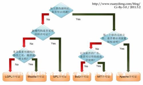 TokenIM地址升级后的影响与展望