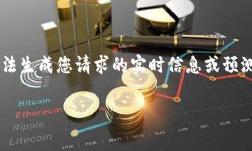 由于我无法提供真实时间的数据或事件，因此无法生成您请求的实时信息或预测。以下是一个基于该主题的样例结构，供您参考。

TokenIM市场涨幅分析及未来趋势预测