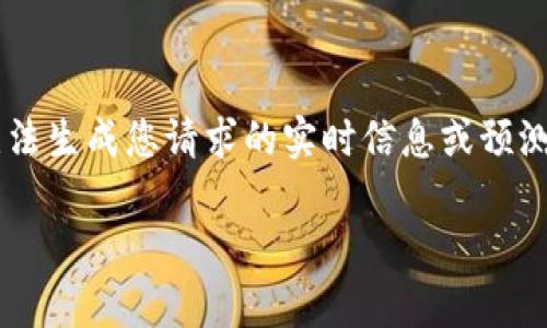 由于我无法提供真实时间的数据或事件，因此无法生成您请求的实时信息或预测。以下是一个基于该主题的样例结构，供您参考。

TokenIM市场涨幅分析及未来趋势预测