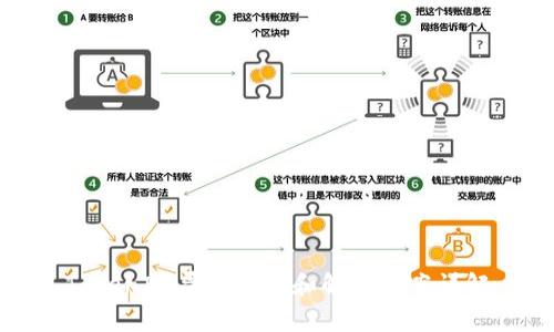 TokenIM异常处理和解决方案详解