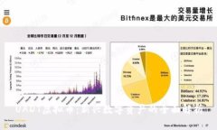 UADT虚拟币：新兴数字资产的全面解析