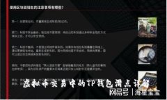  虚拟币交易中的TP钱包滑点详解