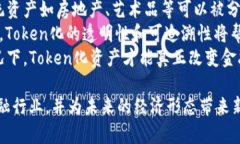 Tokenim市场的崛起：数字货币与区块链的未来/  数