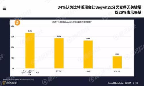 如何解决Tokenim无法到账的问题？