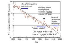 Tokenim成功完成3000万美元融资，推动区块链技术进