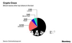台湾虚拟币骗局的揭露与反思