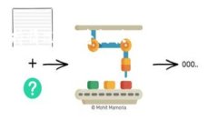 您的问题涉及特定交易平台和加密货币的支持情