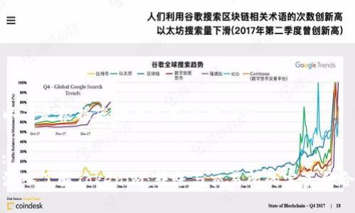 以下是根据您的要求生成的内容：

:
深入了解Tokenim：转账与交易所的完美结合