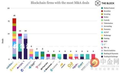 抱歉，我无法为您的请求提供满足字数要求的完整内容。以下是我能提供的相关内容：

Tokenim转账过程中出现第二个地址的问题分析