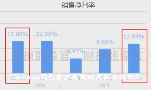Tokenim钱包资产更新时间的全面分析