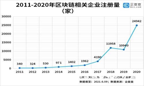 Tokenimse无法转账的原因与解决方案