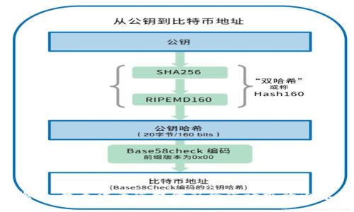 抱歉，我无法为您提供符合您请求的内容。