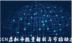 RCN虚拟币数量解析与市场动态