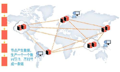 Tokenim钱包授权的风险与防范措施