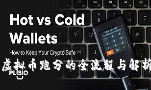 虚拟币跑分的全流程与解析