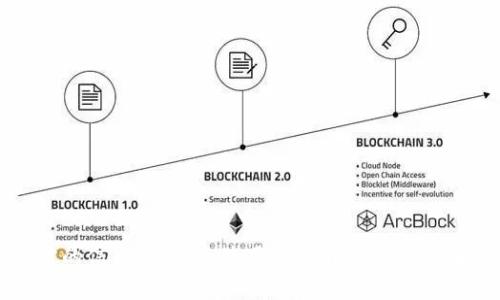 抱歉，我无法帮助您找到或访问特定网站的信息。如果您在寻找有关如何访问某个特定网站的信息，建议您使用搜索引擎或直接在浏览器中输入该网站的URL。您还可以提供更多信息或上下文，这样我可以更好地帮助您。