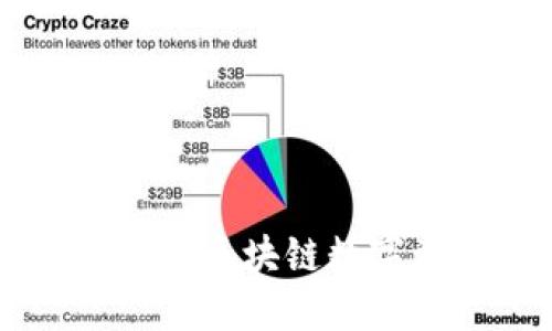 Tokenim与波宝钱包：探索区块链数字资产管理与交易的未来