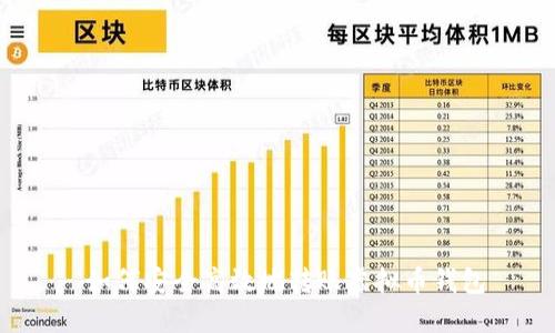  如何安全高效地转账虚拟币钱包