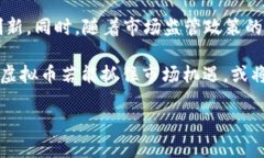   Genesis虚拟币：探索数字货币的崛起与未来 /