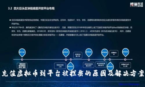 充值虚拟币到平台被拦截的原因及解决方案