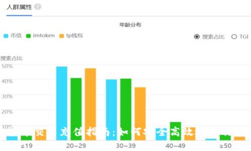 虚拟币交易充值指南：如何安全高效地进行充值