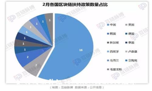 :
如何成功升级TokenIM到2.8.0版本