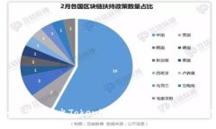 如何高效卖出Tokenim：完整指南与实用技巧