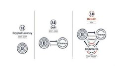 : Tokenim退出背后的原因与影响分析