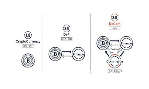 : Tokenim退出背后的原因与影响分析