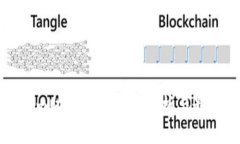 Tokenim助记词的深度解析与最佳实践