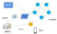 Tokenim交易密码忘了如何找回？详细指南