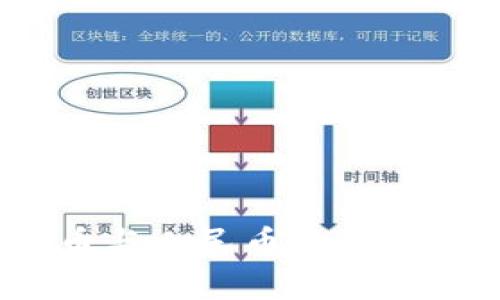  虚拟货币与人民币的真实关系探讨