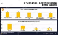 Title:虚拟潜力币：数字经济的未来趋势