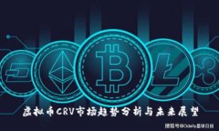 虚拟币CRV市场趋势分析与未来展望
