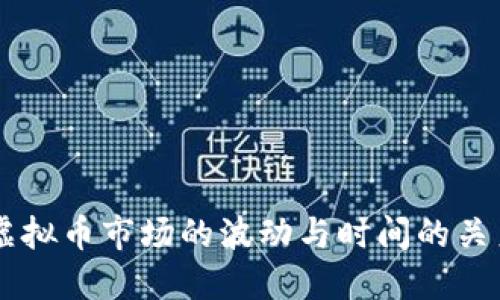 虚拟币市场的波动与时间的关系