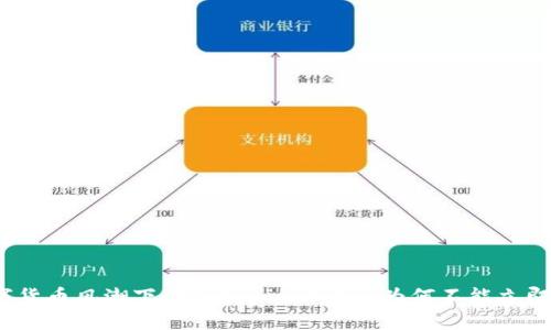 : 数字货币风潮下的Tokenim平台: 为何不能立即兑换？