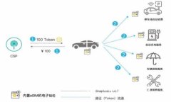 思考一个优质的深度解析：XTCE代币的未来与潜力