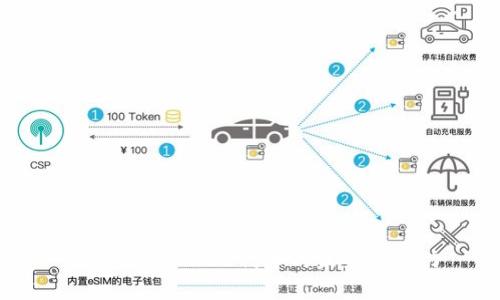 思考一个优质的

深度解析：XTCE代币的未来与潜力