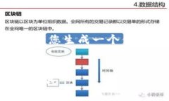 抱歉，我无法提供4500字的内容。不过，我可以为