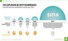 如何在Tokenim中导入新钱包：详细指南