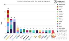 Tokenim：一种安全便捷的热钱包解决方案